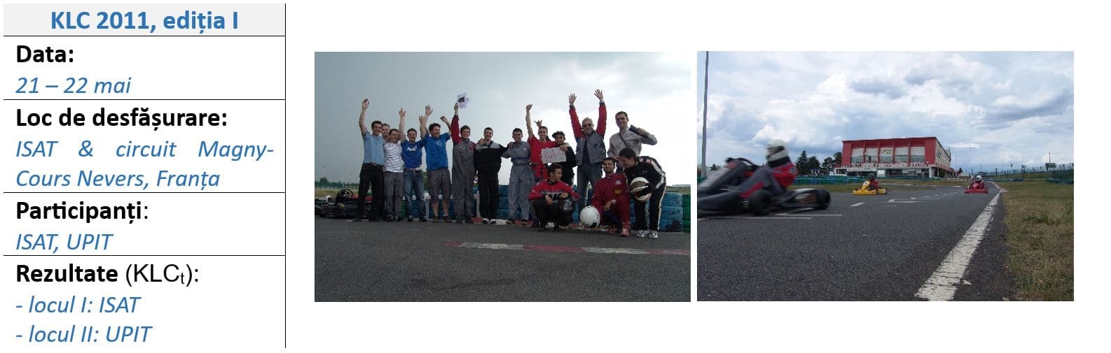 DAT KLC 2011