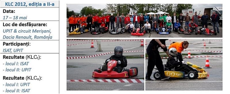 DAT KLC 2012