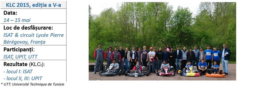 DAT KLC 2015