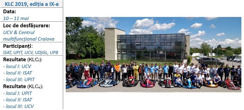 DAT KLC 2019