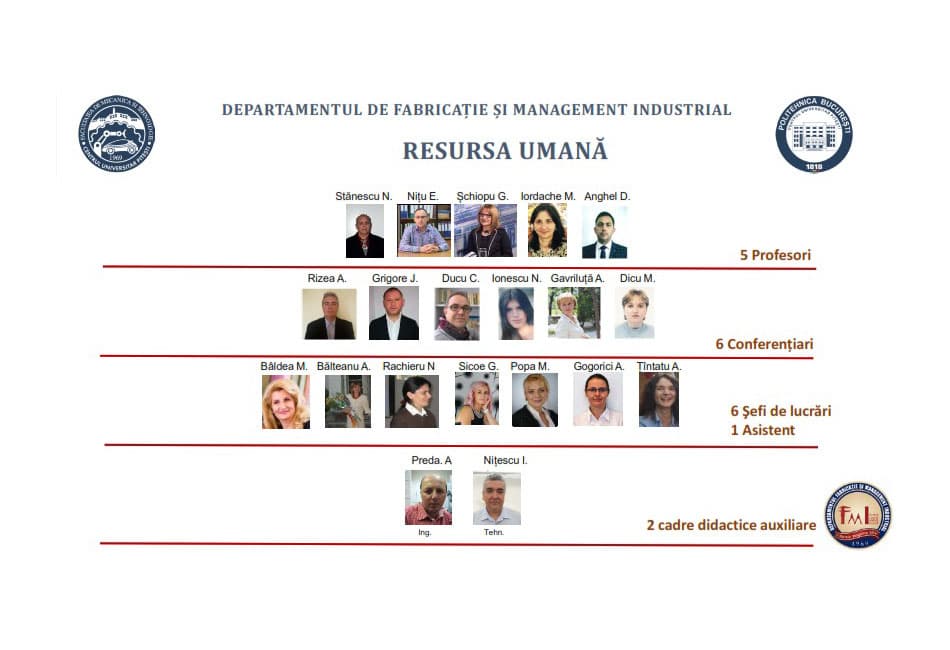 Poza Resursa Umana DFMI